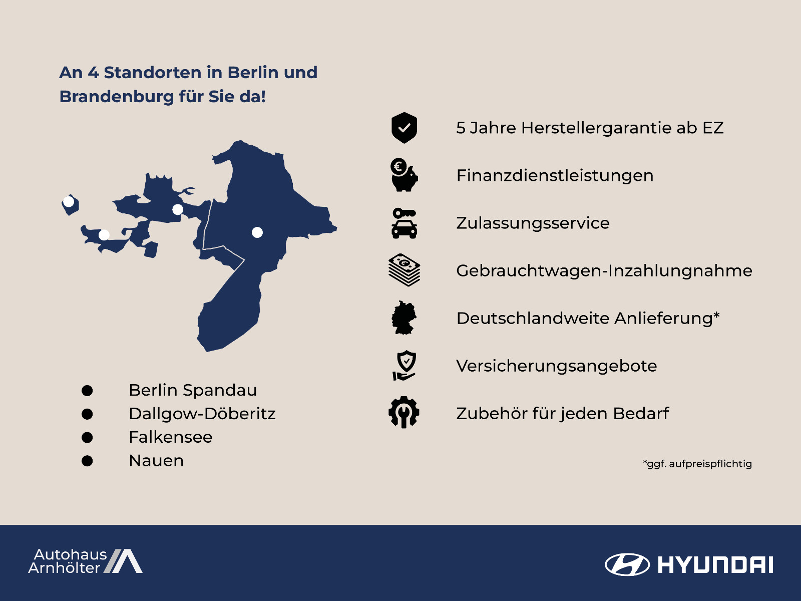INSTER MY26 42 kWh 97 PS  TREND + Effizienzpaket