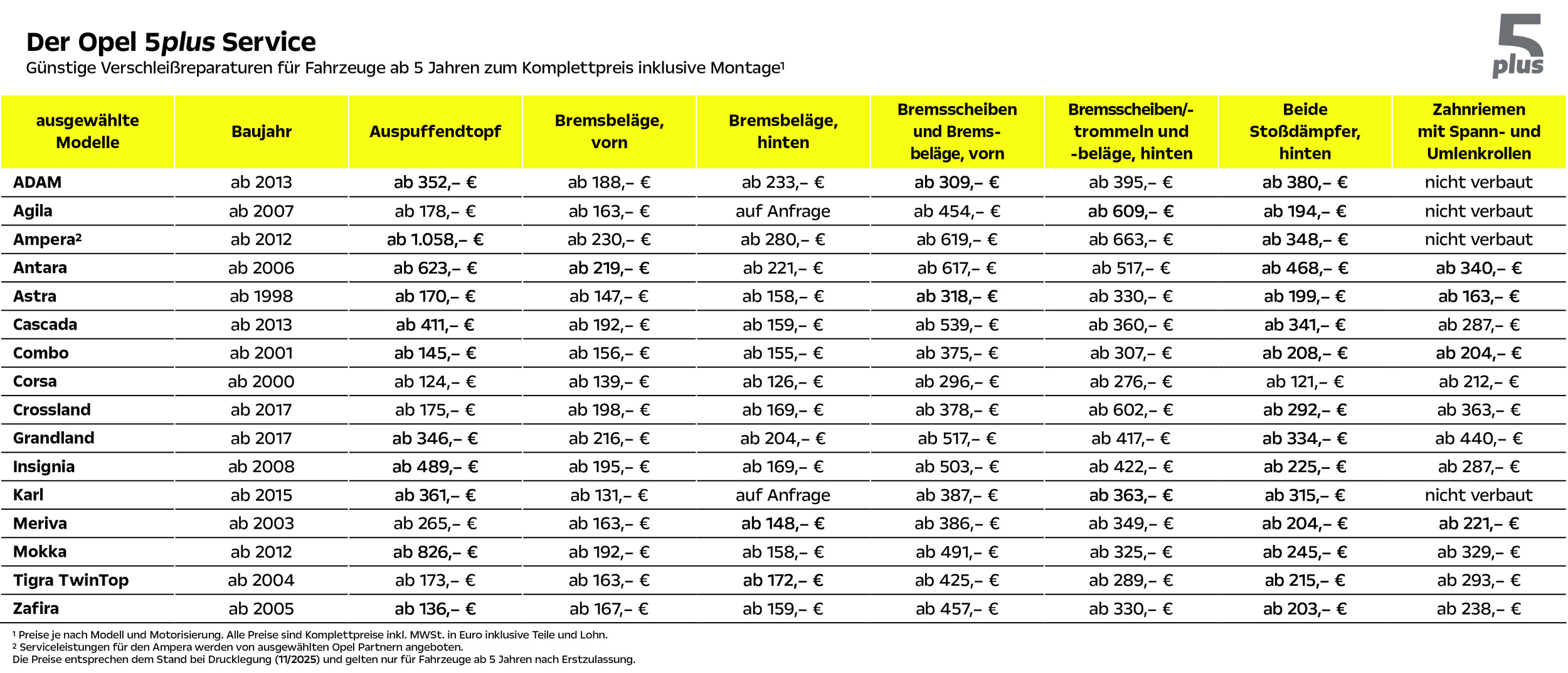Der-Opel-5-plus-Service Der-Opel-5-plus-Service